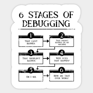 6 Stages Of Debugging Black Sticker